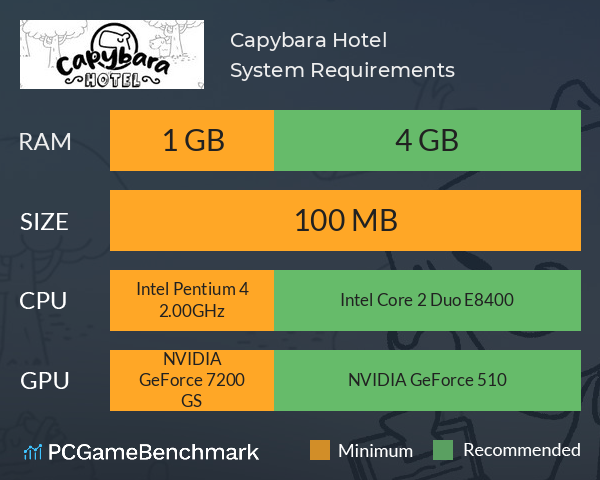 Capybara Hotel System Requirements PC Graph - Can I Run Capybara Hotel Capybara Hotel System Requirements PC Graph - Can I Run Capybara Hotel