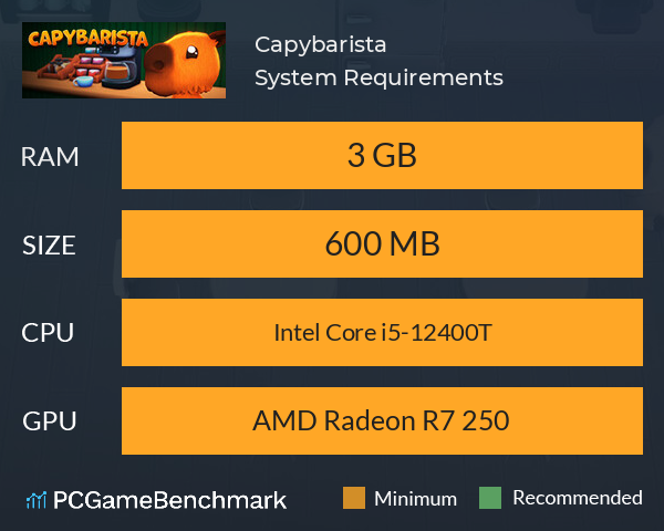 Capybarista System Requirements PC Graph - Can I Run Capybarista Capybarista System Requirements PC Graph - Can I Run Capybarista