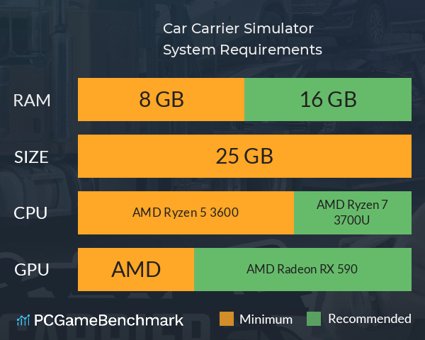 Car Carrier Simulator System Requirements PC Graph - Can I Run Car Carrier Simulator Car Carrier Simulator System Requirements PC Graph - Can I Run Car Carrier Simulator