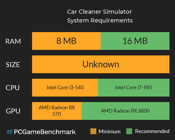 Car Cleaner Simulator System Requirements PC Graph - Can I Run Car Cleaner Simulator