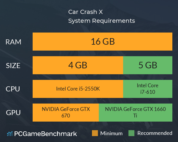Car Crash X System Requirements PC Graph - Can I Run Car Crash X Car Crash X System Requirements PC Graph - Can I Run Car Crash X
