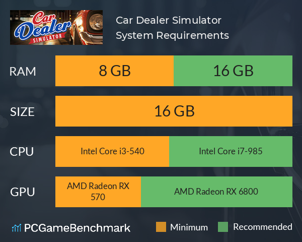 Car Dealer Simulator System Requirements PC Graph - Can I Run Car Dealer Simulator Car Dealer Simulator System Requirements PC Graph - Can I Run Car Dealer Simulator