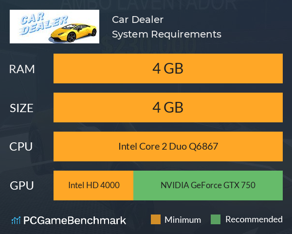 Car Dealer System Requirements PC Graph - Can I Run Car Dealer