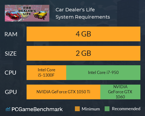Car Dealer's Life System Requirements PC Graph - Can I Run Car Dealer's Life Car Dealer's Life System Requirements PC Graph - Can I Run Car Dealer's Life