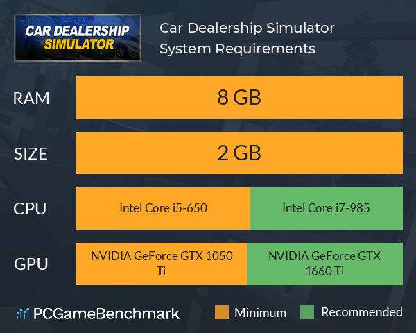 Car Dealership Simulator System Requirements PC Graph - Can I Run Car Dealership Simulator