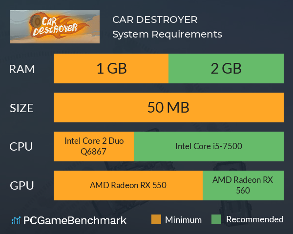 CAR DESTROYER System Requirements PC Graph - Can I Run CAR DESTROYER