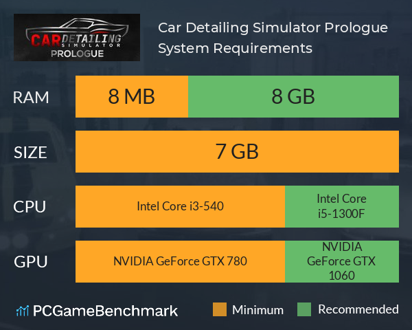 Car Detailing Simulator: Prologue System Requirements PC Graph - Can I Run Car Detailing Simulator: Prologue