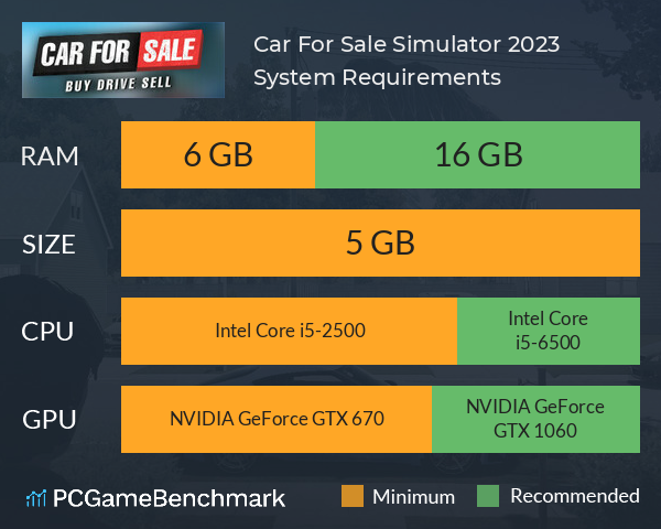 Car For Sale Simulator 2023 System Requirements PC Graph - Can I Run Car For Sale Simulator 2023