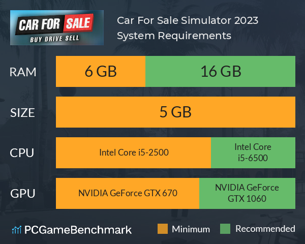 Car For Sale Simulator 2023 on Steam