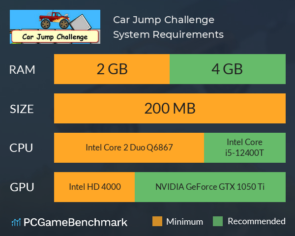 Car Jump Challenge System Requirements PC Graph - Can I Run Car Jump Challenge
