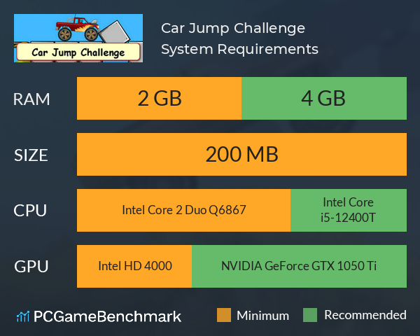 Car Jump Challenge System Requirements PC Graph - Can I Run Car Jump Challenge Car Jump Challenge System Requirements PC Graph - Can I Run Car Jump Challenge