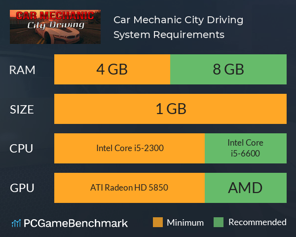 Car Mechanic: City Driving System Requirements PC Graph - Can I Run Car Mechanic: City Driving