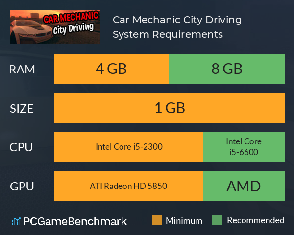 Car Mechanic: City Driving System Requirements PC Graph - Can I Run Car Mechanic: City Driving