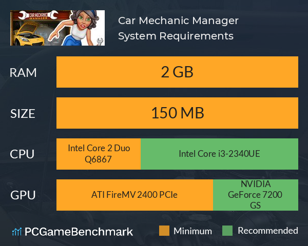 Car Mechanic Manager System Requirements PC Graph - Can I Run Car Mechanic Manager Car Mechanic Manager System Requirements PC Graph - Can I Run Car Mechanic Manager