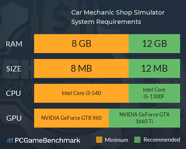 Car Mechanic Shop Simulator System Requirements PC Graph - Can I Run Car Mechanic Shop Simulator Car Mechanic Shop Simulator System Requirements PC Graph - Can I Run Car Mechanic Shop Simulator