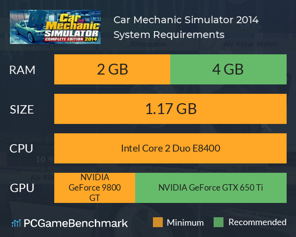 Car Mechanic Simulator 2014 System Requirements PC Graph - Can I Run Car Mechanic Simulator 2014