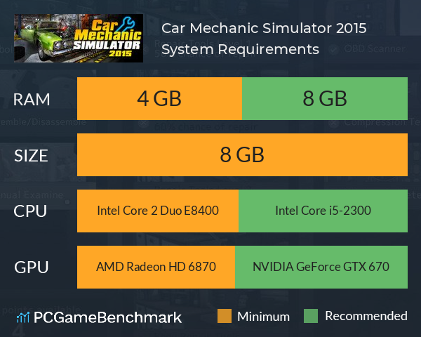 Car Mechanic Simulator 2015 System Requirements PC Graph - Can I Run Car Mechanic Simulator 2015