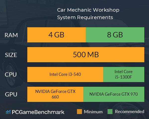 Car Mechanic Workshop System Requirements PC Graph - Can I Run Car Mechanic Workshop Car Mechanic Workshop System Requirements PC Graph - Can I Run Car Mechanic Workshop