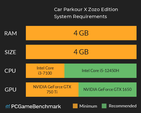Car Parkour X: Zozo Edition System Requirements PC Graph - Can I Run Car Parkour X: Zozo Edition