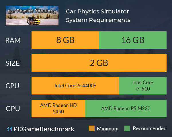 Car Physics Simulator System Requirements PC Graph - Can I Run Car Physics Simulator