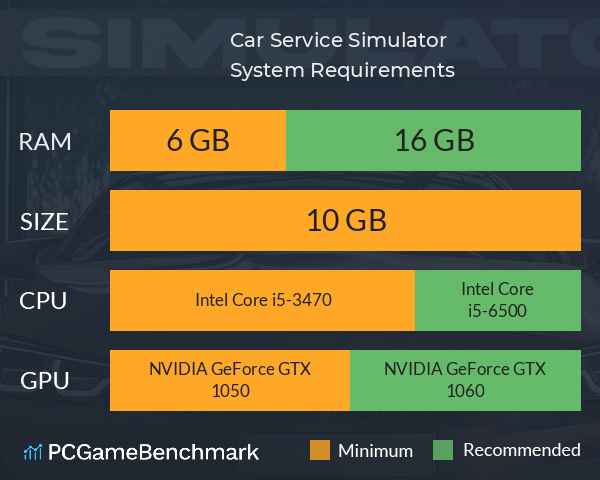 Car Service Simulator System Requirements PC Graph - Can I Run Car Service Simulator Car Service Simulator System Requirements PC Graph - Can I Run Car Service Simulator
