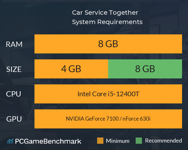 Car Service Together System Requirements PC Graph - Can I Run Car Service Together Car Service Together System Requirements PC Graph - Can I Run Car Service Together