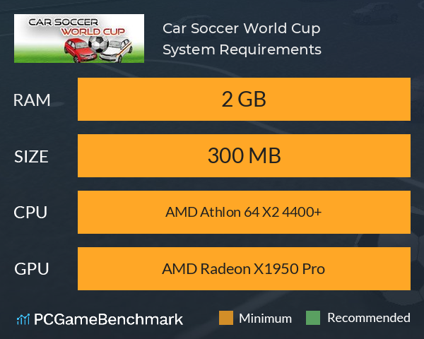 Car Soccer World Cup System Requirements PC Graph - Can I Run Car Soccer World Cup Car Soccer World Cup System Requirements PC Graph - Can I Run Car Soccer World Cup