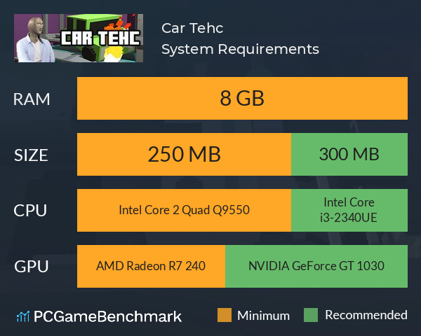 Car Tehc System Requirements PC Graph - Can I Run Car Tehc