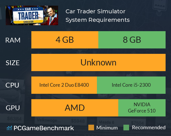 Car Trader Simulator System Requirements PC Graph - Can I Run Car Trader Simulator