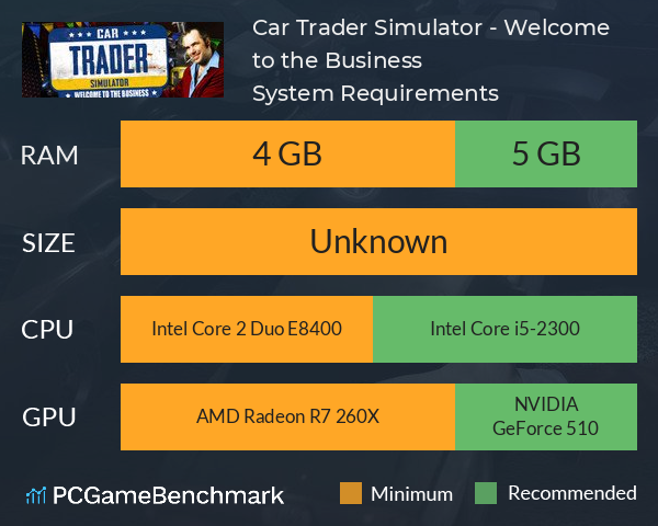 Car Trader Simulator - Welcome to the Business System Requirements PC Graph - Can I Run Car Trader Simulator - Welcome to the Business