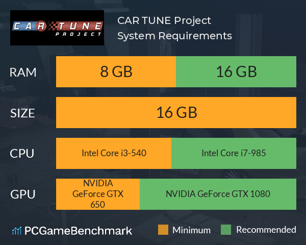 CAR TUNE: Project System Requirements PC Graph - Can I Run CAR TUNE: Project CAR TUNE: Project System Requirements PC Graph - Can I Run CAR TUNE: Project