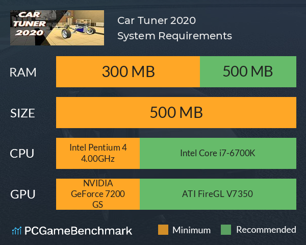 Car Tuner 2020 System Requirements PC Graph - Can I Run Car Tuner 2020