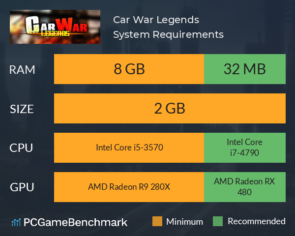 Car War Legends System Requirements PC Graph - Can I Run Car War Legends Car War Legends System Requirements PC Graph - Can I Run Car War Legends