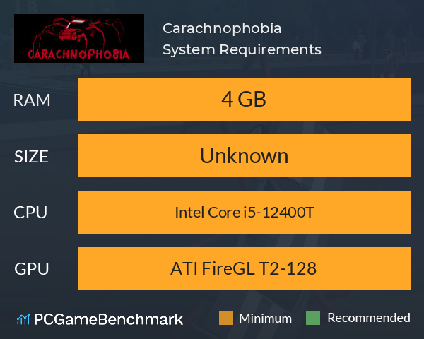 Carachnophobia System Requirements PC Graph - Can I Run Carachnophobia Carachnophobia System Requirements PC Graph - Can I Run Carachnophobia