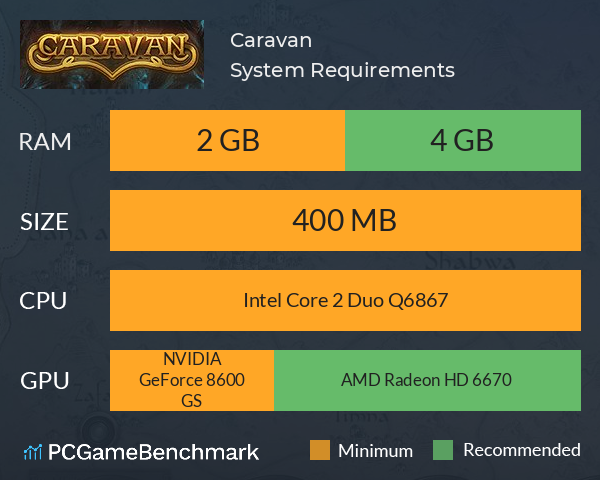 Caravan System Requirements PC Graph - Can I Run Caravan