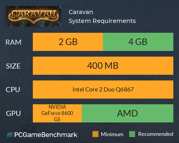 Caravan System Requirements PC Graph - Can I Run Caravan Caravan System Requirements PC Graph - Can I Run Caravan