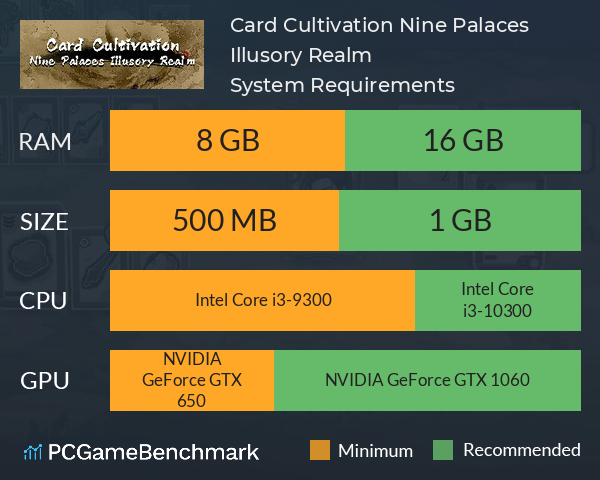 Card Cultivation: Nine Palaces Illusory Realm System Requirements PC Graph - Can I Run Card Cultivation: Nine Palaces Illusory Realm Card Cultivation: Nine Palaces Illusory Realm System Requirements PC Graph - Can I Run Card Cultivation: Nine Palaces Illusory Realm