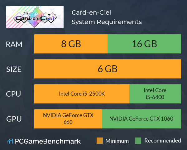 Card-en-Ciel System Requirements PC Graph - Can I Run Card-en-Ciel