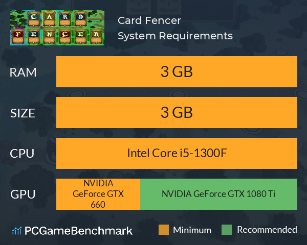 Card Fencer System Requirements PC Graph - Can I Run Card Fencer Card Fencer System Requirements PC Graph - Can I Run Card Fencer