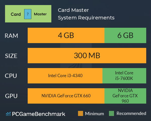 Card Master System Requirements PC Graph - Can I Run Card Master Card Master System Requirements PC Graph - Can I Run Card Master