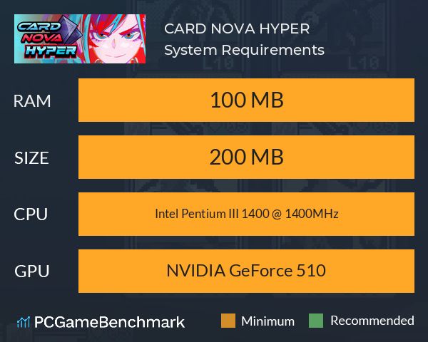 CARD NOVA HYPER System Requirements PC Graph - Can I Run CARD NOVA HYPER