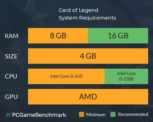 Card of Legend System Requirements PC Graph - Can I Run Card of Legend Card of Legend System Requirements PC Graph - Can I Run Card of Legend