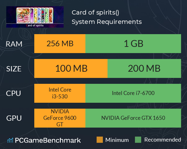 Card of spirits(卡灵) System Requirements PC Graph - Can I Run Card of spirits(卡灵) Card of spirits(卡灵) System Requirements PC Graph - Can I Run Card of spirits(卡灵)