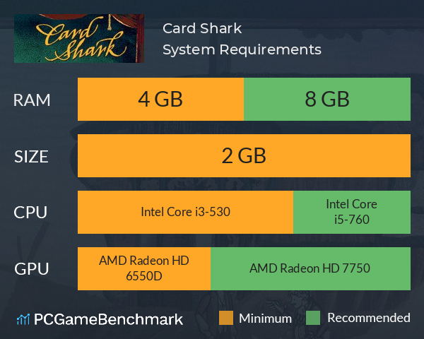 Card Shark System Requirements PC Graph - Can I Run Card Shark