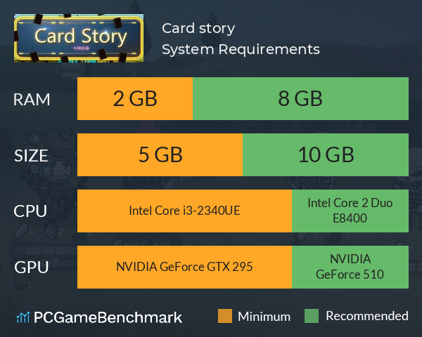 Card story System Requirements PC Graph - Can I Run Card story Card story System Requirements PC Graph - Can I Run Card story