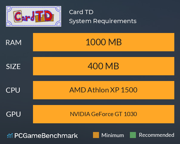Card TD System Requirements PC Graph - Can I Run Card TD