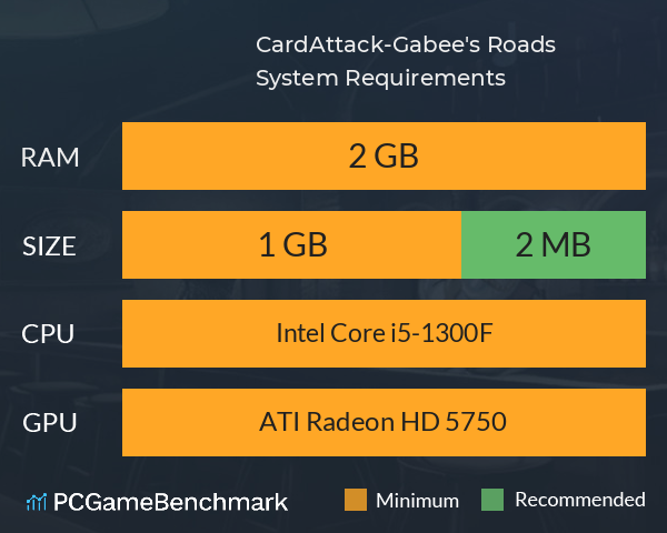 CardAttack-Gabee's Roads System Requirements PC Graph - Can I Run CardAttack-Gabee's Roads CardAttack-Gabee's Roads System Requirements PC Graph - Can I Run CardAttack-Gabee's Roads
