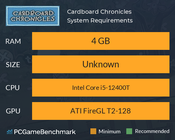 Cardboard Chronicles System Requirements PC Graph - Can I Run Cardboard Chronicles Cardboard Chronicles System Requirements PC Graph - Can I Run Cardboard Chronicles