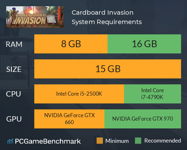 Cardboard Invasion System Requirements PC Graph - Can I Run Cardboard Invasion