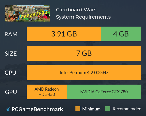 Cardboard Wars System Requirements PC Graph - Can I Run Cardboard Wars Cardboard Wars System Requirements PC Graph - Can I Run Cardboard Wars